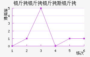 ������˹����������������