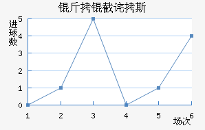 ���ز�˹��������������