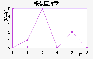 �ؿ�̩��������������