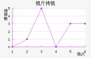 ��˽�������������