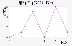 ³˹����ʯ��������������