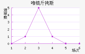 Ψ��˹ķ��������������