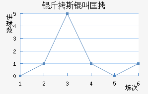 ��˹�п˽�������������