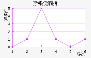 ˹�ĵǽ�������������