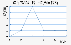 ����ƥ�ǿ�˹��������������