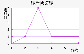 ��±���������������