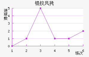 �·ҽ�������������