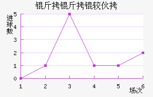 �����ϻ���������������