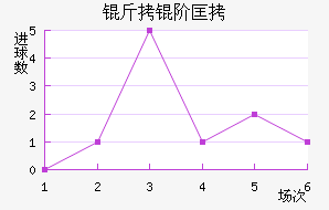 ���׿���������������