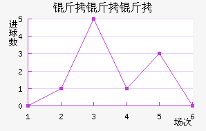 �����װ˻���������������