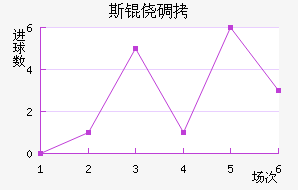 ˹�ĵǽ�������������