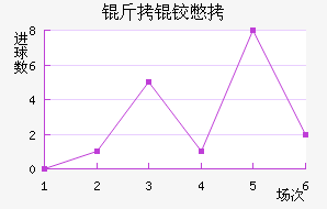 ���±���������������