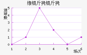 ά���ɽ�������������
