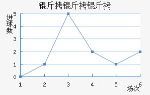 ��������������������������