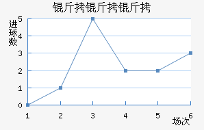 �����׽�������������