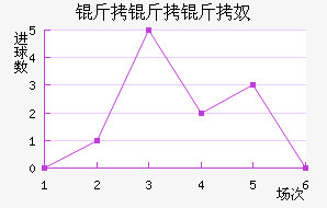 ������ū��������������