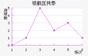 �ؿ�̩��������������