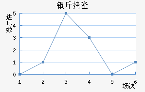 ��¡��������������