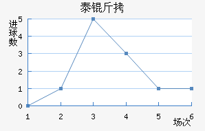 ̩�ڽ�������������