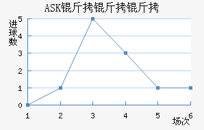 ��������������������������