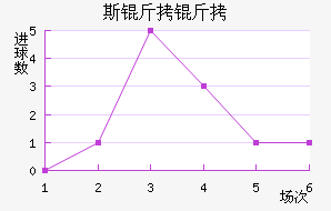 ˹������������������