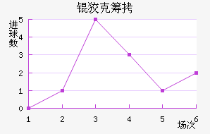 �ƿ˳ǽ�������������