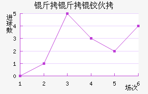 �����»���������������