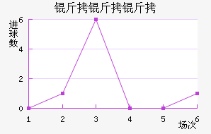 ������ʿ�ؽ�������������