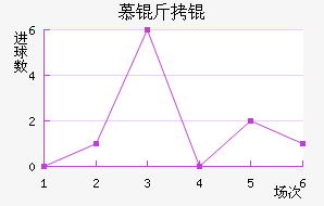 Ľ���1860��������������