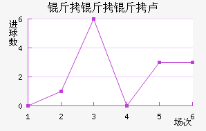 ������¬��������������