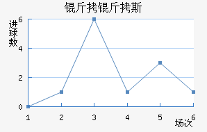 ����˹�п˽�������������