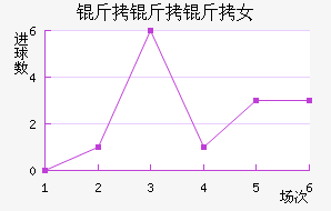 ������Ů���������������