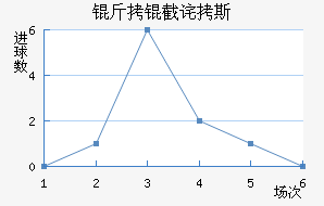 ���ز�˹��������������