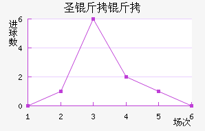 ʥ�����ǽ�������������