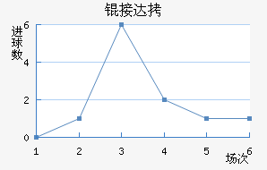 �Ӵ���������������