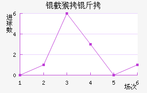 ���ﲨ�����ǽ�������������