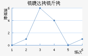 ���������޴�����������������