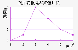 �����������޽�������������