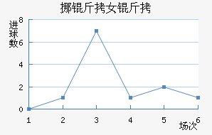 Ų��Ů���������������