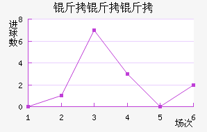 ������������������������