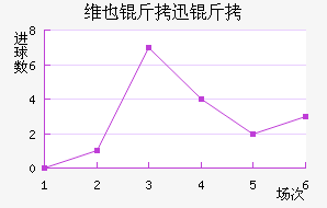 άҲ��Ѹ�ٽ�������������