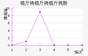 ������˹��������������