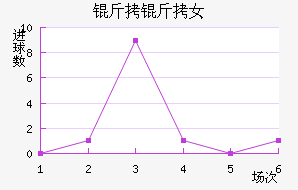 ����Ů���������������