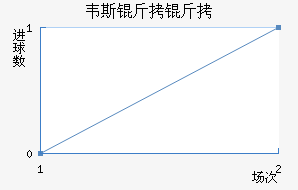 Τ˹�����ǽ�������������