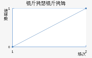 ��ɪ��ķ��������������