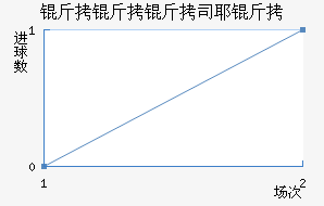 Ү�ý�������������