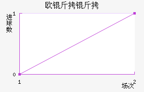 ŷ������������������