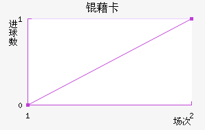 �忨��������������