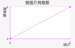 �S���~˹��������������