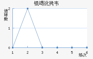 �߶�Τ�˽�������������